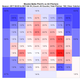 Fangraphs